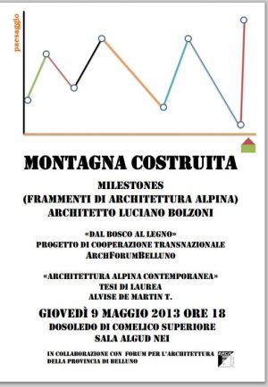 MONTAGNA COSTRUITA