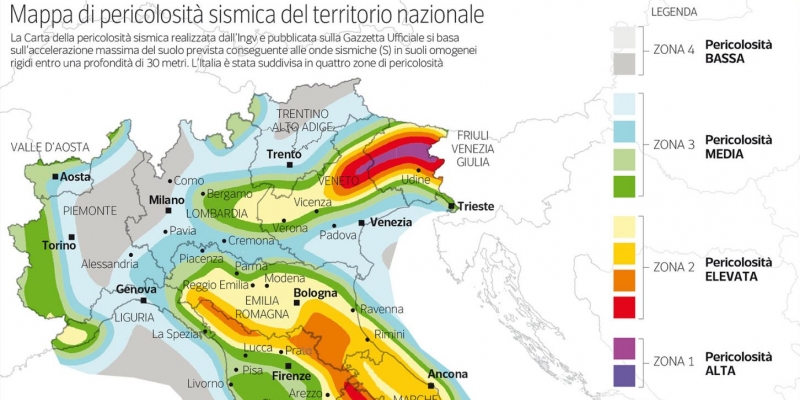 ORIGINE DEI #TERREMOTI E #SISMICITÀ NEL #VENETO| #vulcani #pericolo #energia #adeguamento #sismico